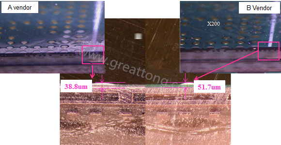 根據(jù)SMT代工廠的回覆，因?yàn)檫@片板子總共有兩家不同的供應(yīng)商，而實(shí)際量測(cè)這兩家供應(yīng)商的綠漆(solder mask)及絲印層(silkscreen)印刷后發(fā)現(xiàn)其厚度相差了27.1um，所以造成錫膏量的差異。