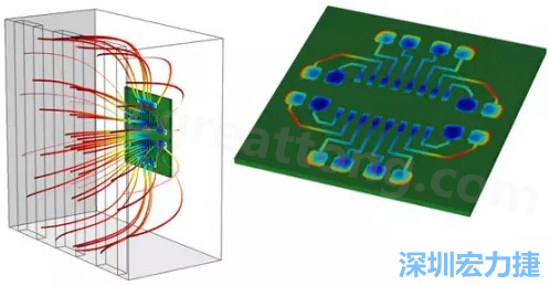 當PCB板用于電子器件時，這種厚度變化可能是性能問題，甚至在最壞的情況下，引發(fā)器件故障的根源所在-深圳宏力捷