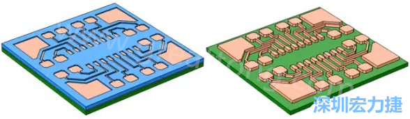 銅被電鍍在導電種子層之上，從而填滿了PCB板上的圖形化光刻膠腔體(左)。清除光刻膠，蝕刻暴露出的種子層以分隔開不同的銅線(右)-深圳宏力捷