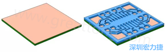 將種子層鍍于PCB板之上(左)。通過光刻法利用光刻膠繪制PCB板圖形(右)-深圳宏力捷