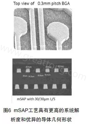 目前PCB產(chǎn)品的線路越來(lái)越細(xì)，介質(zhì)層厚度不斷減小，因此需要選擇一種合適的制作PCB工藝-深圳宏力捷