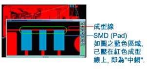 什么是“中銅”？-深圳宏力捷