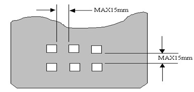 如果PCB上有大面積地線和電源線區(qū)（面積超過(guò)500平方毫米），應(yīng)局部開(kāi)窗口或設(shè)計(jì)為網(wǎng)格的填充(FILL)。