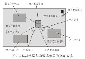 為了減小開關電源噪音對敏感的模擬和數字電路的影響，通常需要分隔不同電路的接地層