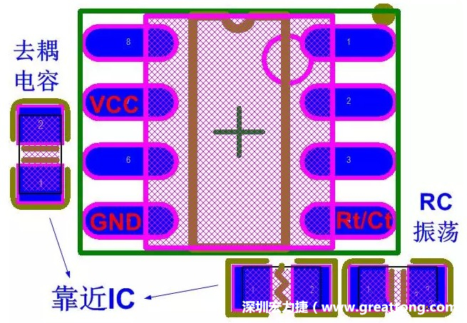 盡量減少和縮短各元器件之間的引線和連接；振蕩電路，濾波去耦電容要緊靠近IC，地線要短