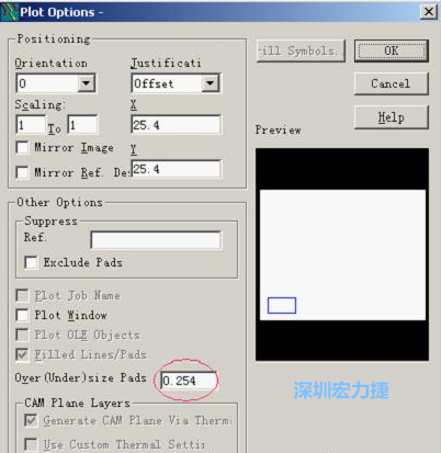 轉(zhuǎn)阻焊時(shí)還需在Customize Document欄點(diǎn)擊Option，在彈出的Plot Options-窗口中設(shè)置阻焊放大值