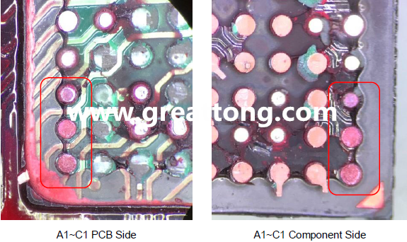 PCBA大講堂：如何分析BGA紅墨水測試報告？