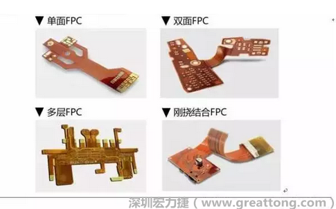 采用FPC 柔性板可大大縮小電子產(chǎn)品的體積，可滿足電子產(chǎn)品向高密度、小型化、高可靠方向發(fā)展的需求，因此近年來幾乎所有高科技電子產(chǎn)品都大量采用FPC產(chǎn)品，如智能手機(jī)，平板電腦，可穿戴設(shè)備，智能汽車，醫(yī)療監(jiān)護(hù)設(shè)備，液晶顯示，VR/AR等。