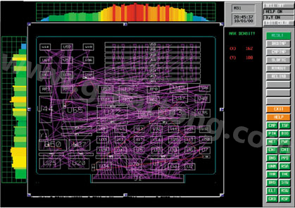 目前PCB上元件密度很高，為保證系統(tǒng)能正常工作需要進行熱量分析