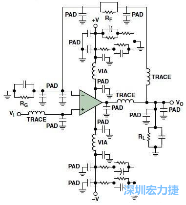 圖3. 典型的運算放大器電路，(b)考慮寄生效應(yīng)后的圖