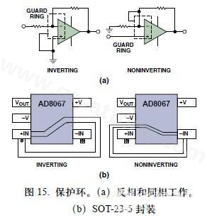 圖15. 保護(hù)環(huán)。(a)反相和同相工作。(b)SOT-23-5封裝