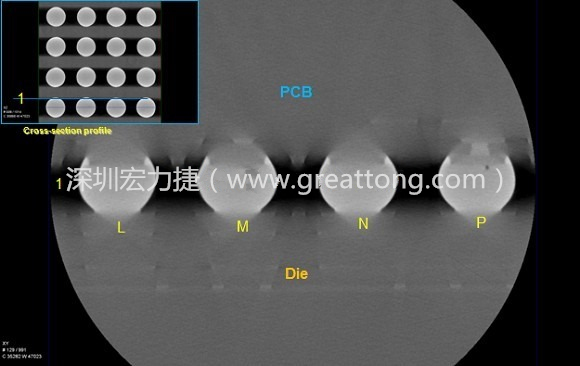 下圖為使用【3D X-Ray CT】掃描BGA封裝后指定觀察的側(cè)面錫球品質(zhì)結(jié)果。