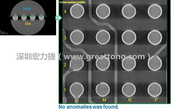 下圖為使用【3D X-Ray CT】掃描BGA封裝后指定觀察PCB面的錫球品質(zhì)結(jié)果。