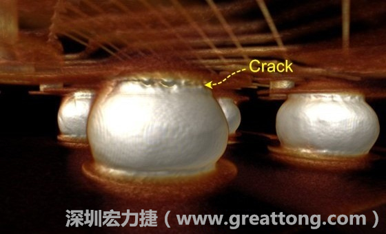 下圖為其他案例有錫球破裂(Crack)使用CT掃描后所呈現(xiàn)出來的樣貌。 