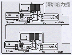 圖2：升壓電路的PCB設(shè)計示例。