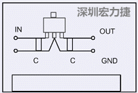 圖3：降壓電路的PCB設(shè)計示例。