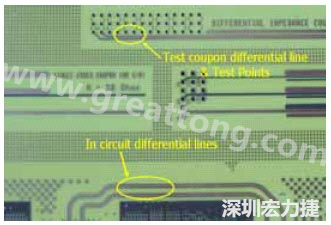 圖10：電路板上Coupon與真實(shí)走線的差別