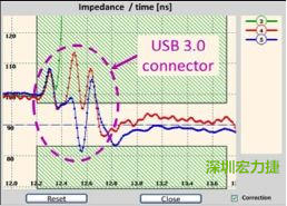 具有開放電路(3)和兩個(gè)不同USB 3.0線纜(4和5)的USB 3.0配接器反射圖。