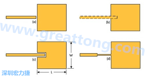 電路板材料的Dk值對(duì)于電路尺寸的影響將透過(guò)以下表格中的四個(gè)例子進(jìn)行詳細(xì)描述，其結(jié)果并顯示對(duì)于特定頻率的微帶貼片天線，其尺寸隨著Dk值的增加而縮小。