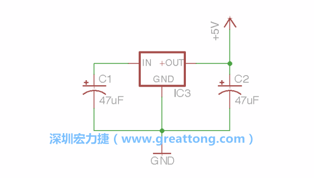 使用「新增（Add）」工具，選擇RBBB → Regulator，把Regulator元件放在畫面左上角的象限上，再使用新增工具來配置兩個(gè)Electrolytic_Caps元件、GND元件和+5V的信號(hào)供應(yīng)元件（RBBB → Supply），如圖所示。