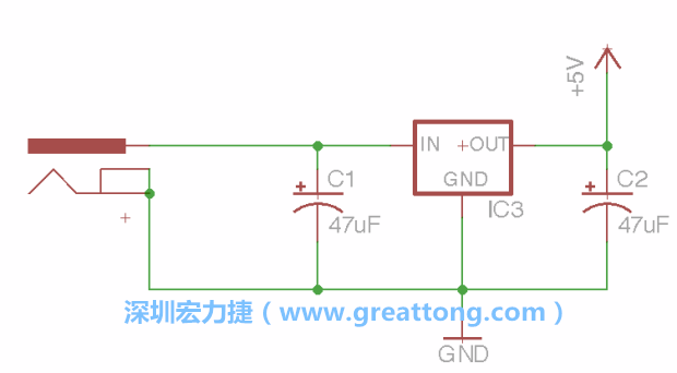 2.3.    使用量值（Value）工具來設(shè)定兩個(gè)電容皆為47μF。