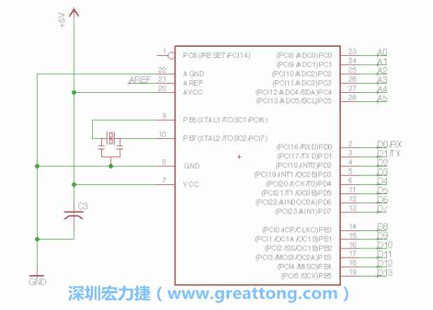 EAGLE的群組移動(dòng)功能并沒(méi)有像現(xiàn)在大部分的繪圖軟件那樣方便，如果你需要一次移動(dòng)很多個(gè)元件，你需要先使用「變焦（Zoom）」工具來(lái)調(diào)整畫(huà)面大小，使用「群組（Group）」工具用Ctrl鍵+滑鼠左鍵點(diǎn)擊或框取你想要移動(dòng)的元件，使用移動(dòng)（Move）工具在你選擇的元件上按右鍵，在跳出的選項(xiàng)清單中選取移動(dòng)群組（Move Group）即可。