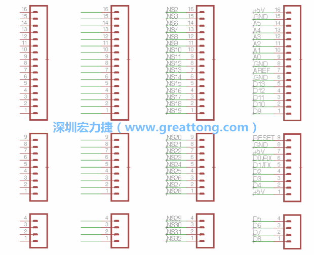 3.5.    你會(huì)發(fā)現(xiàn)EAGLE會(huì)給每條信號(hào)線都內(nèi)建一個(gè)標(biāo)簽，例如：N$2?，F(xiàn)在請(qǐng)使用「命名（Name）」工具來(lái)為這些信號(hào)線重新命名，并使它們符合ATmega的針腳名稱(chēng)。