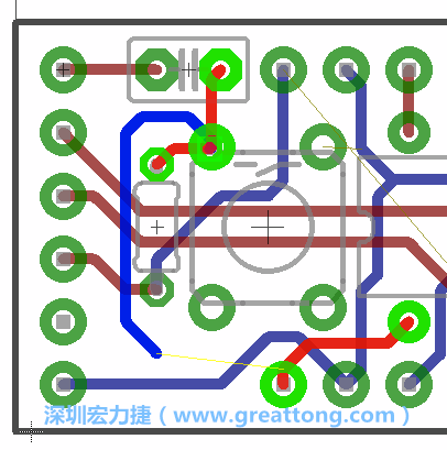 最后，你會(huì)在板的背面新增一個(gè)接地面（ground plane），如圖7.2所示。