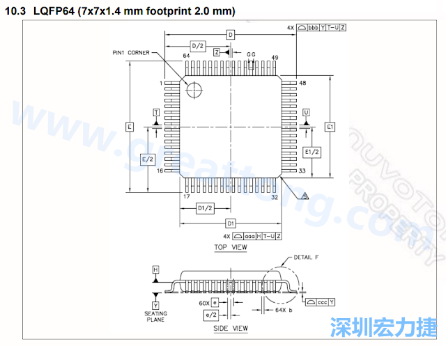 footprint 主要的設(shè)計(jì)就是要知道板框及Pad的尺寸， 如下圖所示，你會(huì)一直看到 dimension in inch/mm 之類的字眼。