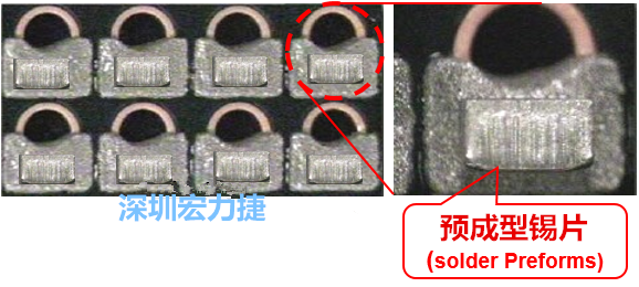  「預(yù)成型錫片(Solder preforms)」是一種擠壓成型的小錫片，可以在PCBA貼片加工時(shí)用來(lái)局部增加錫膏印刷量，幫助因?yàn)槭褂娩摪逵∷⒍芟薜腻a膏量，用來(lái)改善焊錫的品質(zhì)。