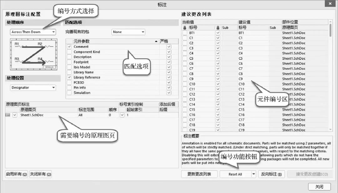 編號編輯對話框