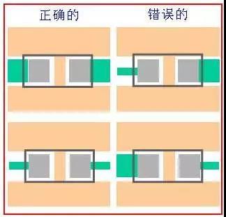 組件焊盤(pán)兩側(cè)的引線(xiàn)寬度應(yīng)相同