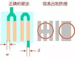 應(yīng)注意需要連接相鄰焊盤(pán)的??條件