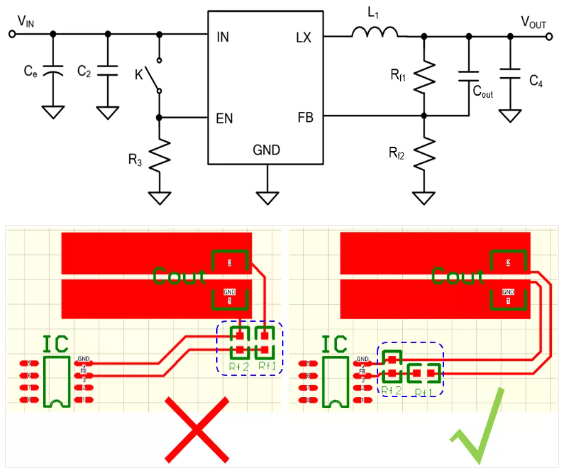 相對(duì)而言，阻抗越高，越容易受到干擾。以下是同步降壓芯片的PCB阻抗位置設(shè)計(jì)。