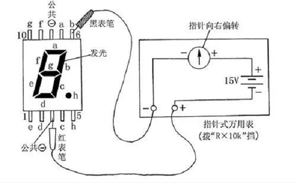 單向晶閘管檢測(cè)