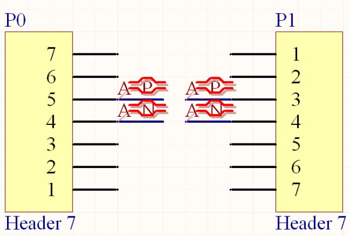 PCB設(shè)計的18種特殊走線畫法與技巧