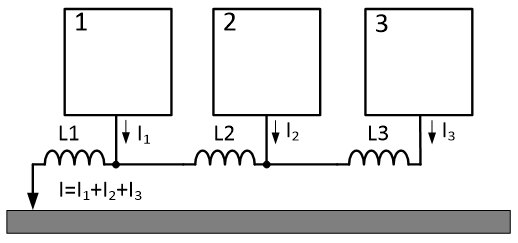 PCB Layout的設(shè)計(jì)要點(diǎn)