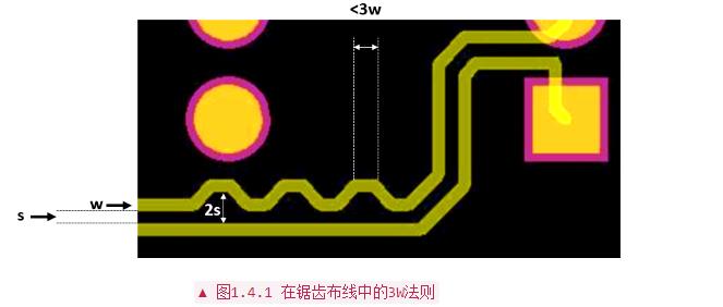 PCB設(shè)計(jì)布線中常用經(jīng)驗(yàn)法則分析